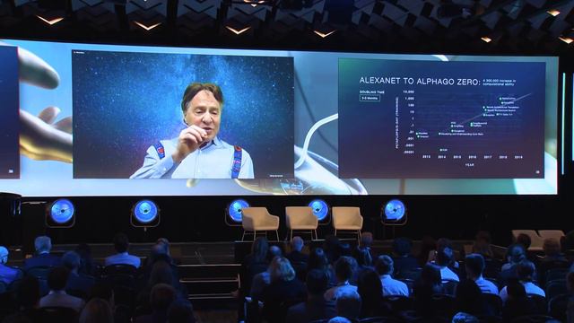 Ray Kurzweil (USA) At Ci2019 - The Future Of Intelligence, Artificial And Natural