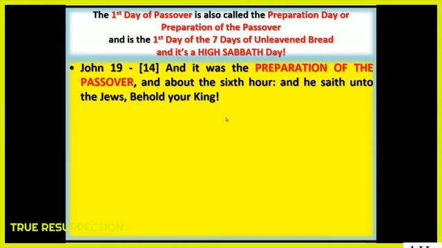 Christ Died on a Sunday, Not Wednesday or Friday (2023) смотреть онлайн