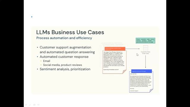 BOOST YOUR WORKFLOW: 10X PRODUCTIVITY (FREE Seminar) tutorial || by Sasmitha On 05-11-2023 @10AM IS смотреть онлайн