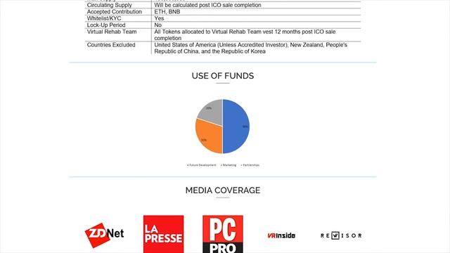 VirtualRehab | Обзор