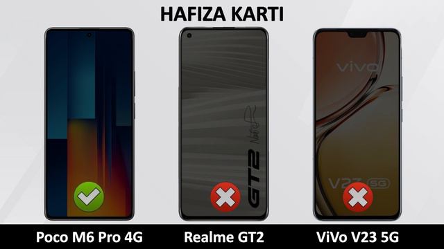 Poco M6 Pro 4G vs Realme GT2 vs Vivo V23 5G Karşılaştır смотреть онлайн