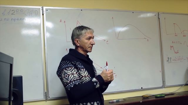 КОМПРЕССИЯ ЗВУКА | ДИНАМИЧЕСКАЯ ОБРАБОТКА В СВЕДЕНИИ МУЗЫКИ смотреть онлайн