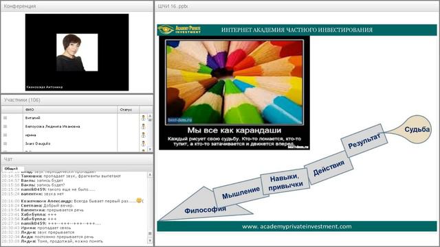 📗 Школа Частного Инвестора | Занятие 16 от 01.10.2014 г. смотреть онлайн