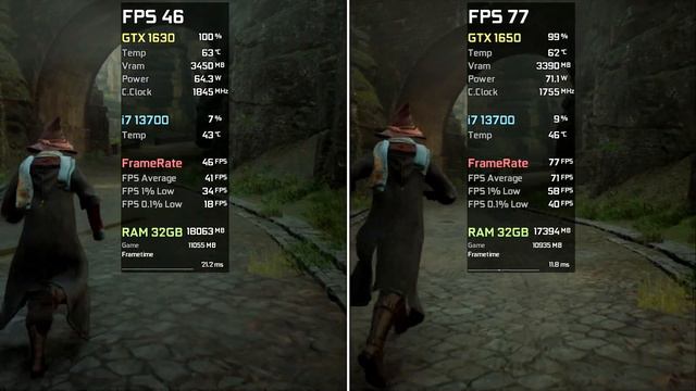 GTX 1630 Vs GTX 1650 - Test In 7 Games