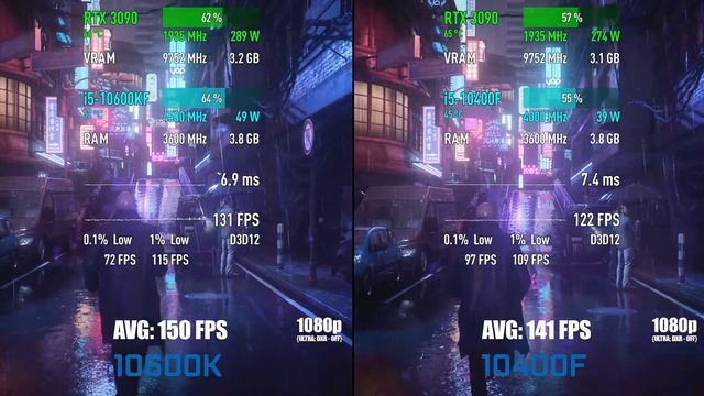 Intel Core i5-10400 vs Intel Core i5-10600K — Test in 10 Games! [1080p, 1440p, 4K] смотреть онлайн