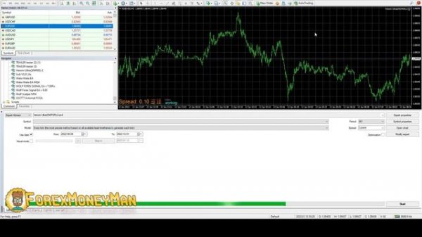 Venom Ultra Sniper EA Prop Firm MT4   Good Live Results