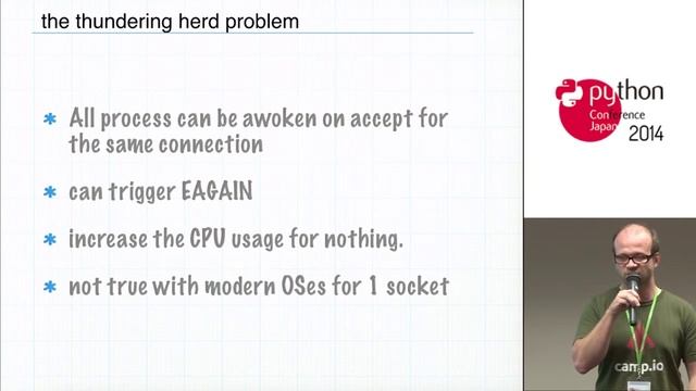 CR02 Gunicorn, the thundering herd and other concurrency programming challenges (en) смотреть онлайн