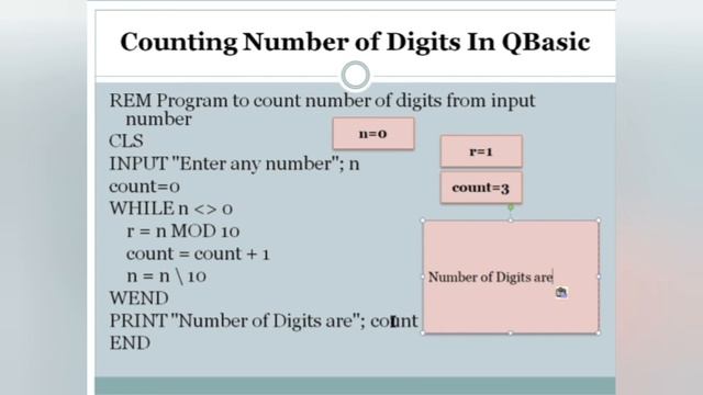 Count Number of Digits From Given Number| QBasic Program | Make Easy смотреть онлайн