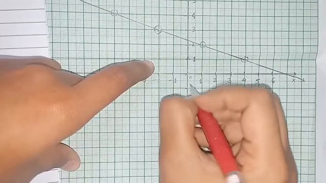 Algebra March 2022 Paper Solution 10th Maths1 Board Exam Paper Solution & Discussion Class10 SSC смотреть онлайн