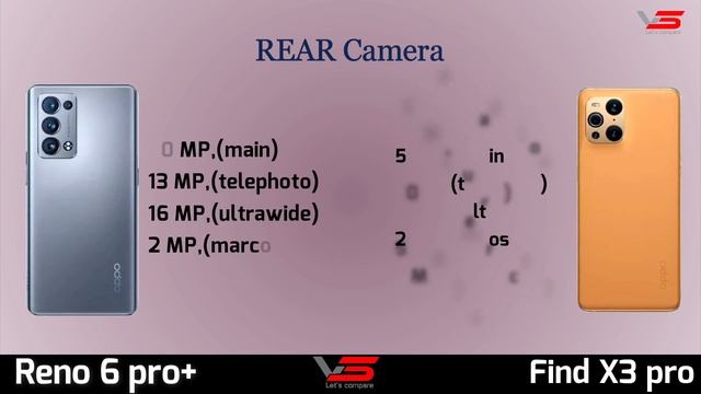 OPPO Reno 6 Pro Plus VS OPPO Find X3 Pro By Vital Tech Tv смотреть онлайн