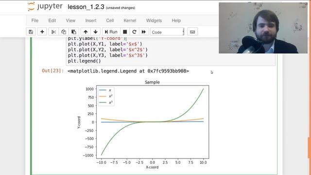 Оформление подписей и легенды в matplotlib. Визуализация данных. Python для научной работы смотреть онлайн