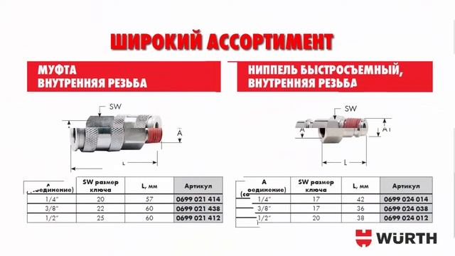 Быстросъёмные соединения для сжатого воздуха 2000 серии смотреть онлайн