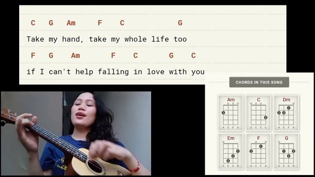 Can't Help Falling In Love Ukulele Tutorial Elvis Presley (Lyrics and Chords) смотреть онлайн