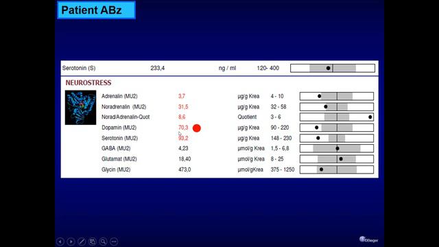 Patientin mit Verdacht auf eine Infektion mit dem Humanen Herpes-Virus Typ-6 (HHV-6) смотреть онлайн