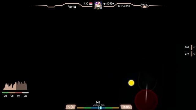 Venta | meganeko - Feral (osu! edit) [Nowa's Extra] 1st +EZFL FC 99% {248pp FC} - osu! смотреть онлайн