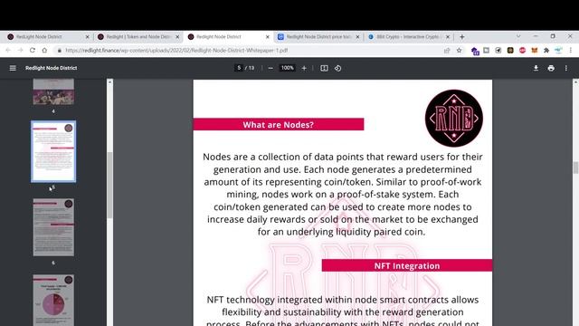 Redlight Node District I Full Explanation of Tokenomics, rewards and Step by Step Tutorial смотреть онлайн