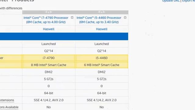 Core I5-4460 Vs I7-4790