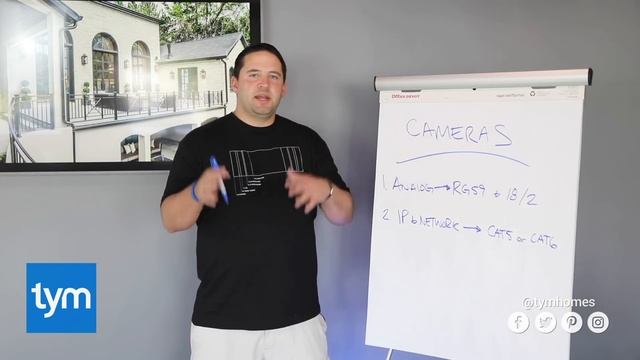 How To Wire Your Surveillance Cameras