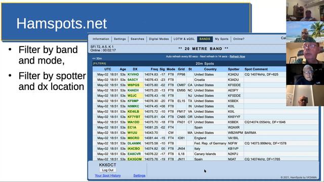 RCARCS May 2021 Club Meeting - Sacramento Medical Reserve Corps & Online Resources for Radio Amateu смотреть онлайн