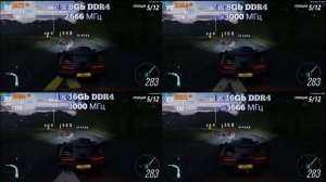 ОЗУ. Двухканальный VS Одноканальный режимы оперативной памяти (dual vs single). Как лучше?