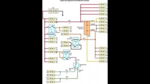 Daewoo Matiz - Электросхемы