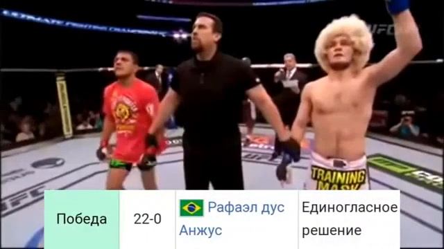 Хабибнинг барча жанглари 29-0 смотреть онлайн