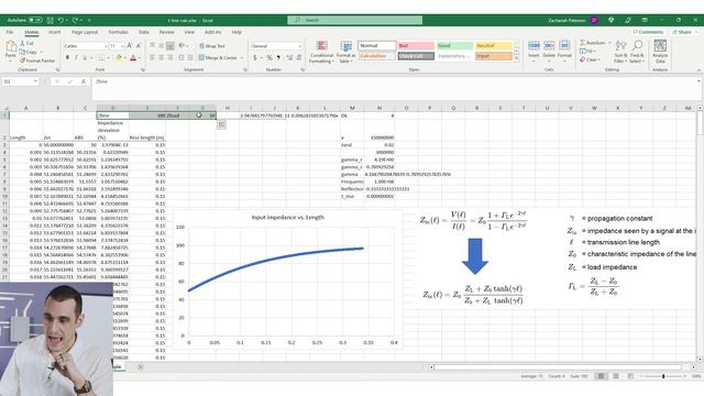 Stop it with the 25% Rise Time Rule смотреть онлайн