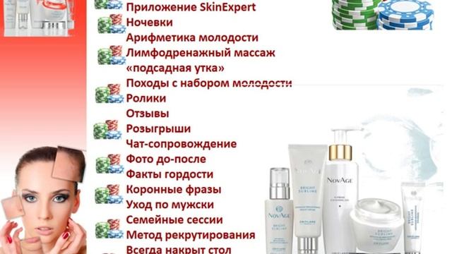 Комплексный уход-методы работы смотреть онлайн