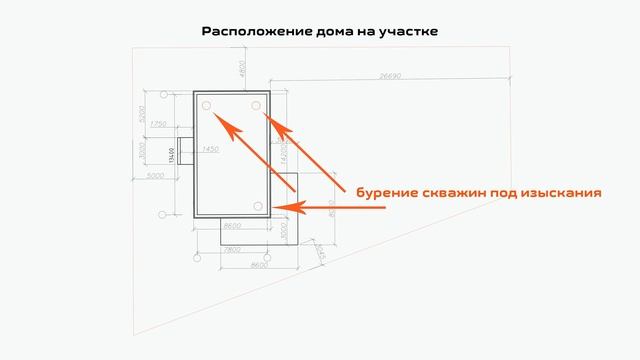 КАКОЙ ФУНДАМЕНТ САМЫЙ НАДЕЖНЫЙ? ПЛЮСЫ и МИНУСЫ разных видов фундаментов. смотреть онлайн