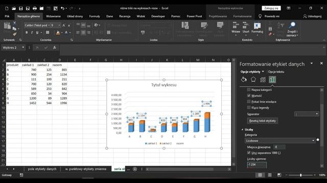#Excel: sprytne triki na wykresach. Część 3. смотреть онлайн