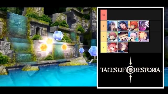 TALES OF CRESTORIA TIER LIST смотреть онлайн