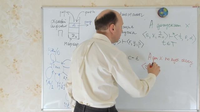 ДМ 1 курс - Автоматы с магазинной памятью, два вида допуска, распознавание КС-языков смотреть онлайн