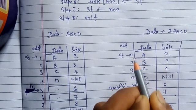Insert item at the beginning of singly linked list | Singly linked list element insertion algorithm смотреть онлайн