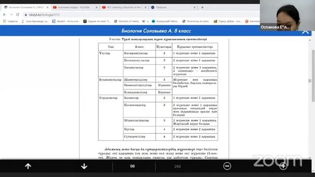Биологиядан қосымша вебинар смотреть онлайн