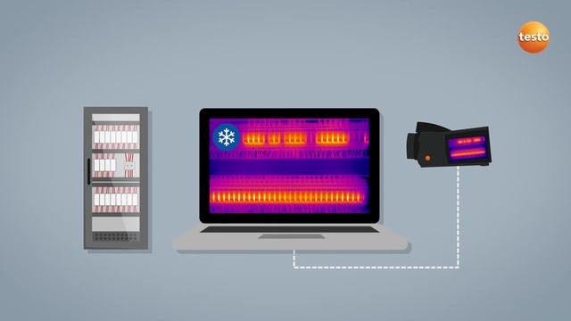testo SiteRecognition: More efficiency and security in preventive maintenance смотреть онлайн