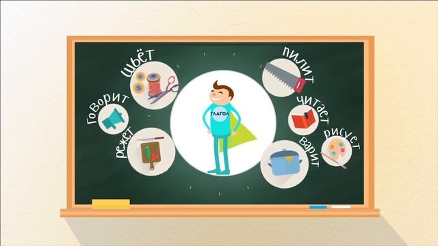 Правила русского языка для детей в стихах ? Урок 11 смотреть онлайн