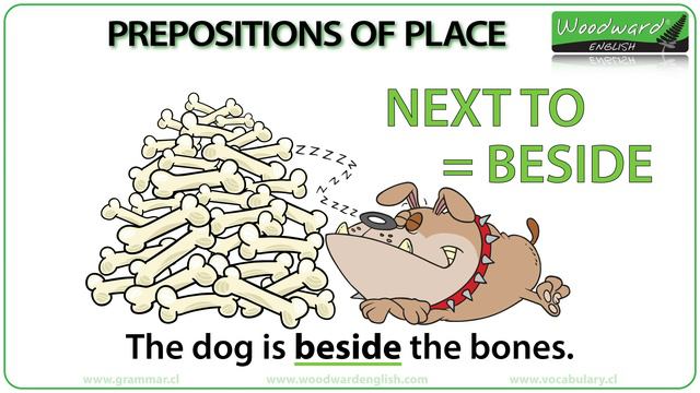 Basic Prepositions of Place in English смотреть онлайн