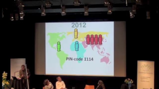 Hans Rosling at the 2014 Stockholm Philanthropy Symposium (Part 1) смотреть онлайн