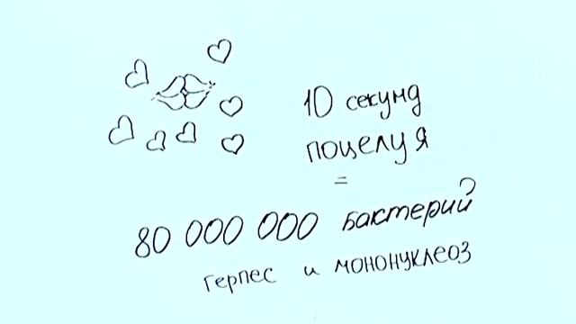Арт и факты. Поцелуи смотреть онлайн