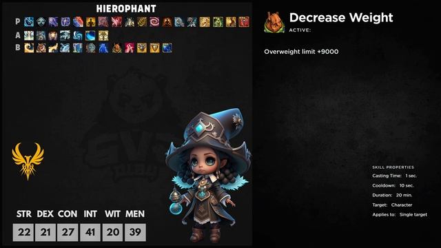 ?Hierophant en Lineage 2 Essence: Guía completa? смотреть онлайн