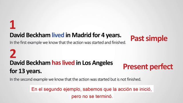 Explicacion del Present perfect en inglés смотреть онлайн