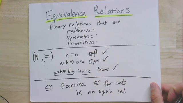 GTAC 1.6： Relations and Orders смотреть онлайн