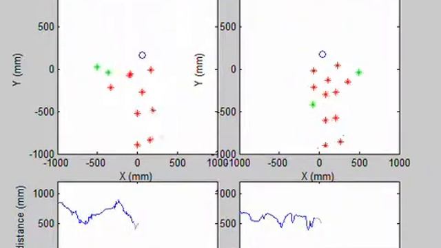 Jarrett ThirdGestureWithData смотреть онлайн