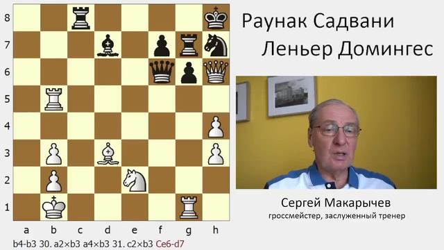 Приключения на 44-й шахматной олимпиаде продолжаются! Сегодня в программе поединки лидеров смотреть онлайн
