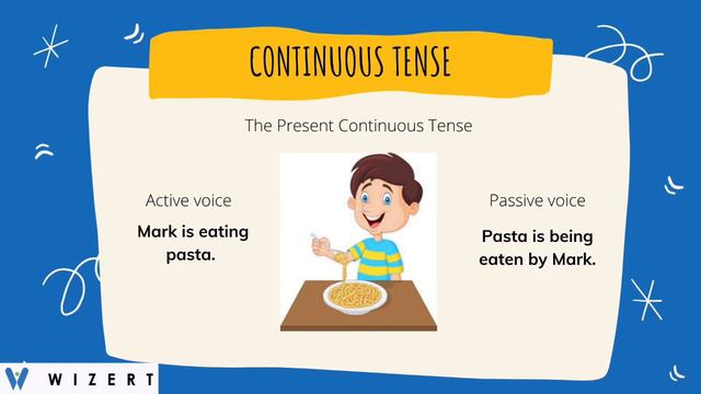 Grade 6 English Practice Tests on Active and Passive Voice - Active and Passive Voice-Set 160629162 смотреть онлайн