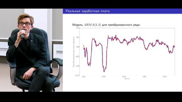Лекция 10 Прогнозирование временных рядов