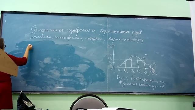 Графическое изображение вариационных рядов смотреть онлайн
