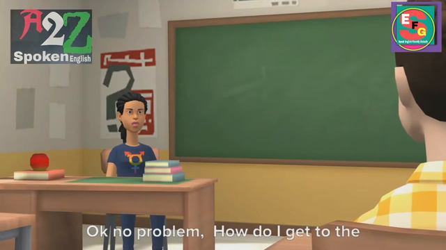 Common English Conversation questions | Wh English questions | Basic Spoken English questions смотреть онлайн