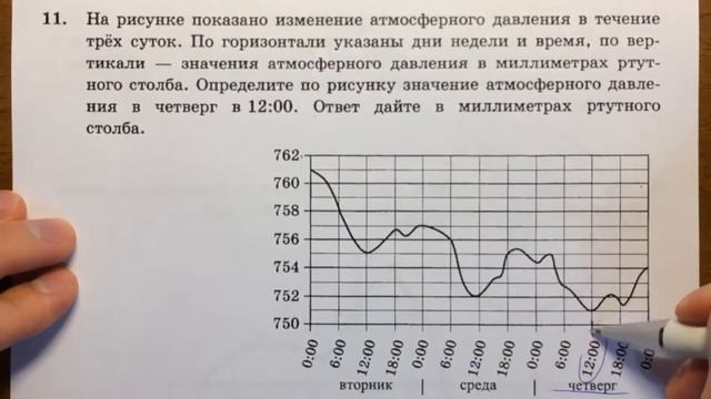 ЕГЭ математика БАЗОВЫЙ уровень#2 Задача 11? смотреть онлайн