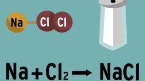 Очищаем от точек нержавейку за 5 минут. Лотос TV
